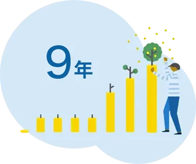 設立9年の信頼と実績