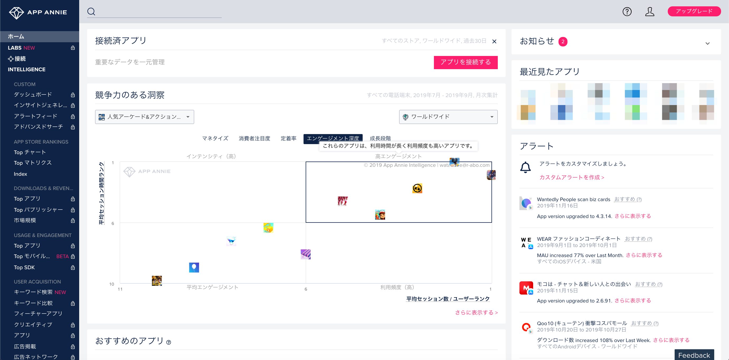 アプリの市場調査はAppAnnie(アップアニー)でできる!