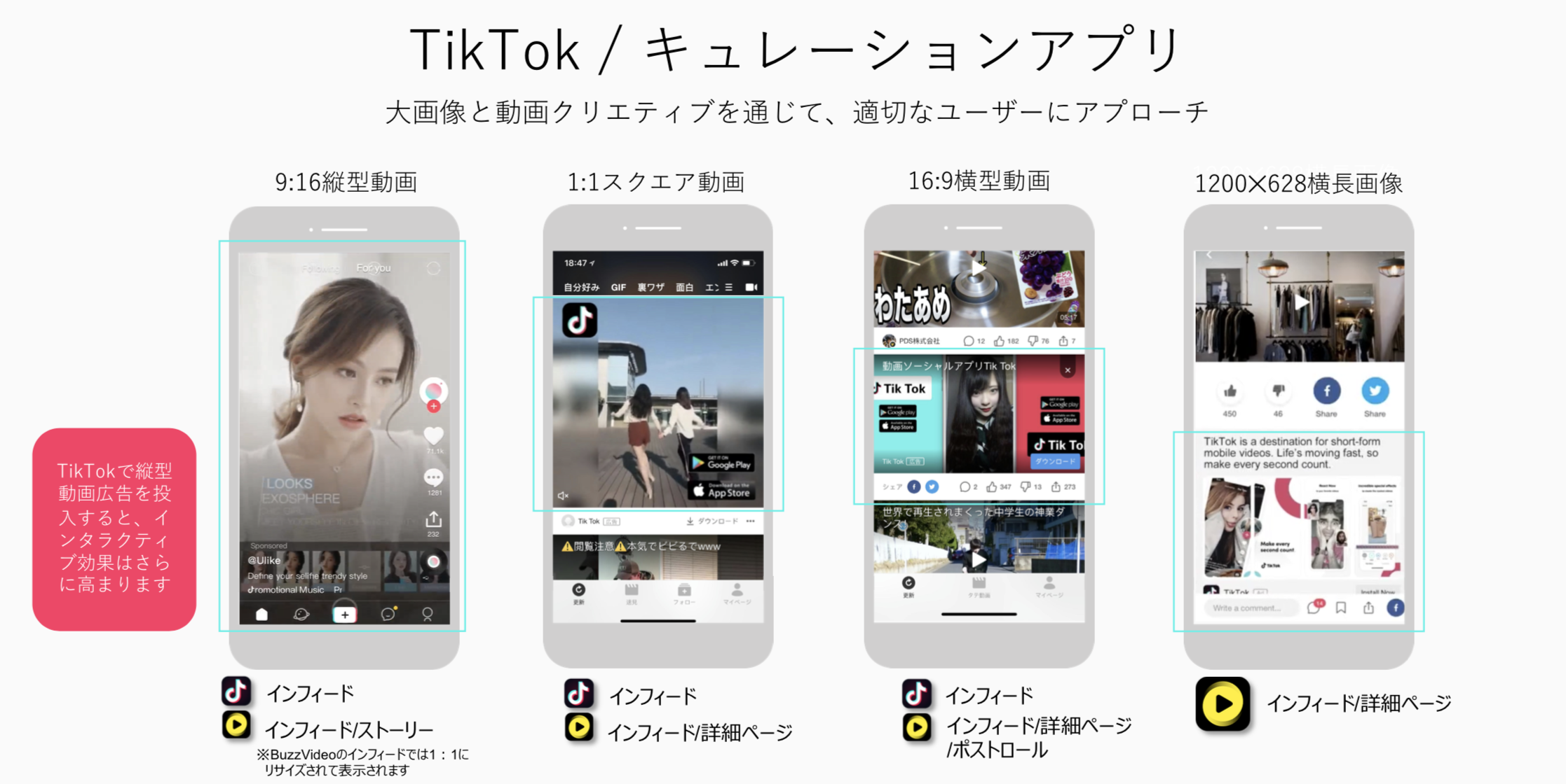 TikTok(ティックトック)の運用広告って?